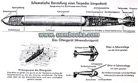 Nazi torpedo